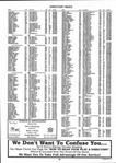 Landowners Index 015, Logan County 1998